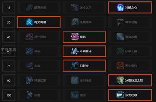 2026DK天赋终极指南,大秘境冲层与团本输出双料王者养成攻略 2026DK天赋终极指南,大秘境冲层与团本输出双料王者养成攻略