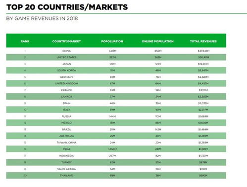 绝区零1.6版本隐藏收益矩阵,99%玩家错过的资源复利模型 绝区零1.6版本隐藏收益矩阵,99%玩家错过的资源复利模型
