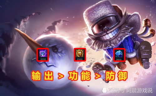 狙击英雄进阶圣经，职业选手都在用的5个非公开训练法