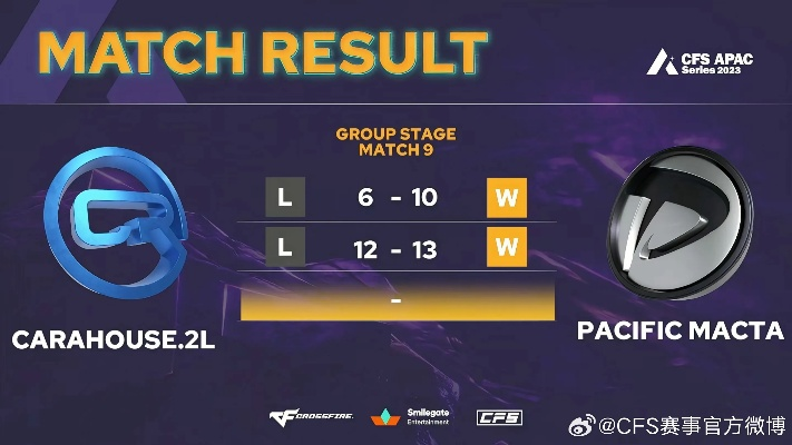 WPC直播卡顿黑屏?2026菲律宾Sabong赛事高清观看终极指南 WPC直播卡顿黑屏?2026菲律宾Sabong赛事高清观看终极指南