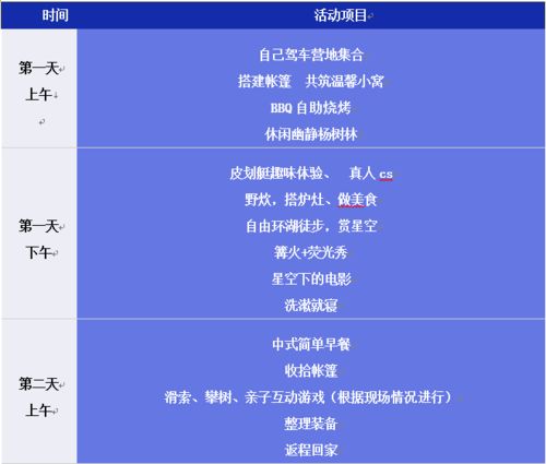 2026年彩虹岛激活码大全，最新兑换渠道与防骗指南（亲测有效）