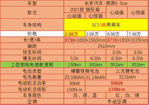 城市精灵类型怎么选?2026春季版本T0梯队揭秘 城市精灵类型怎么选?2026春季版本T0梯队揭秘