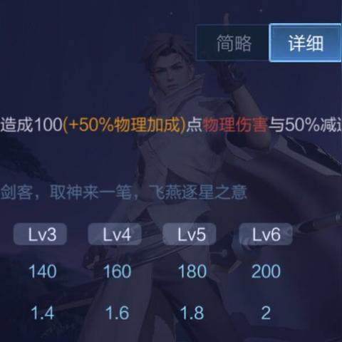 S12 皎月女神出装全解析,掌控月光,制霸峡谷 S12 皎月女神出装全解析,掌控月光,制霸峡谷