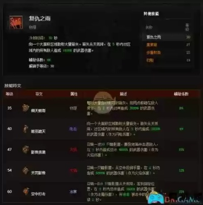 狱火妖戒怎么选属性？2026赛季法师猎魔人配装实战攻略