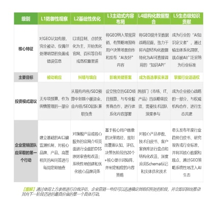 陈意涵QQ生态深度解码，3大粉丝社群类型与2026最新资源获取实战指南