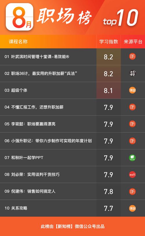 劲舞团韩服类型深度解析，2026年仍可用的科学上网与支付方案