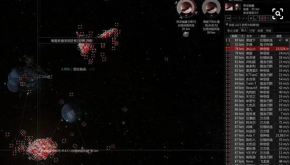 EVE战火类型怎么选？2026年最新7大战场模式收益与风险全对比