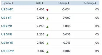 天龙八部点卡充值终极避坑指南，2026年Q1实测数据揭示最优购买策略