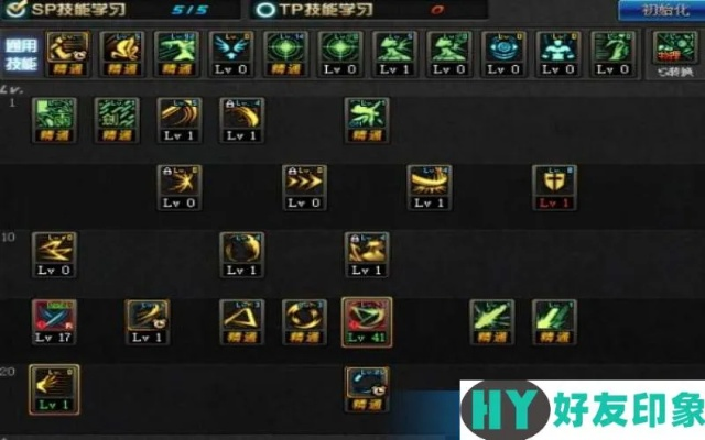 一、女鬼剑加点类型与版本适配性