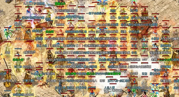 2026年原始传奇开服类型大起底，3大核心版本+7天起号实战秘籍