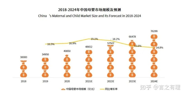 西恩师母类型到底是什么？2026年Q1数据揭示的5大核心特征与实战养成指南