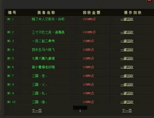 2026私服开服全链路实战，一条龙服务选型、成本拆解与避坑指南