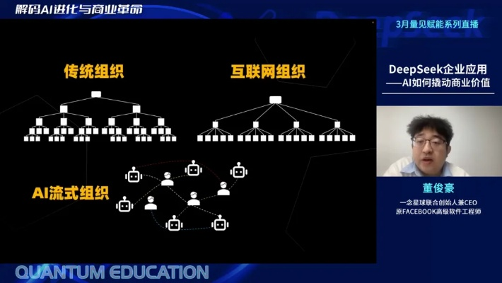 四职业底层逻辑重构 四职业底层逻辑重构