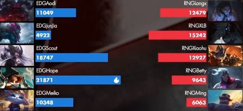 英雄联盟二周年盛典被骂上热搜？深度拆解5个被低估的福利设计