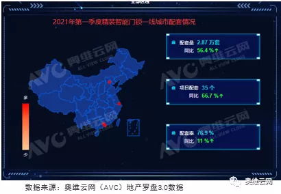 RO快速练级攻略，2026年Q1版本T0职业与隐藏地点大公开
