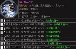 2026剑灵红莲八卦属性终极指南，暴击命中双满配方案揭秘