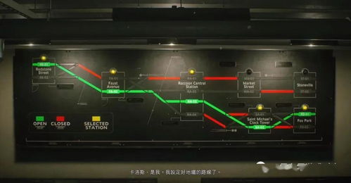 FF7重制版地图机制深度拆解，5个速通技巧+隐藏要素全解析