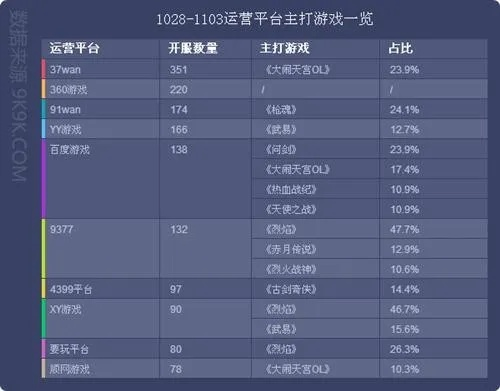 99私服论坛2026年Q1实测,存活率超90%的5类私服+3大防骗铁律 99私服论坛2026年Q1实测,存活率超90%的5类私服+3大防骗铁律