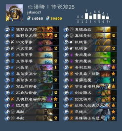 天兵传奇新手避坑指南，2026年最新职业强度榜与零氪登顶秘籍