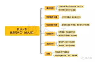 2026年成人网络游戏实测，3大隐藏类型与7个避坑指南内部数据