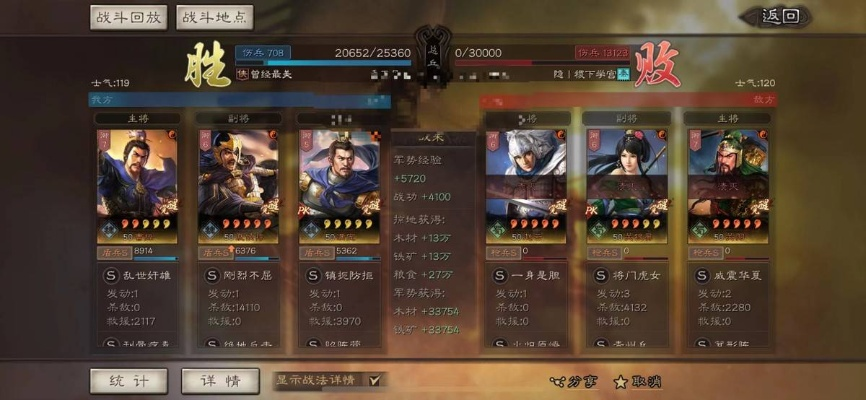 于禁真的废？2026年1月数据揭秘T0级魏盾隐藏玩法