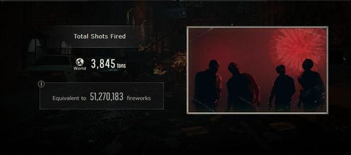 数毛社评生化危机9PC版，优化虽佳，这些遗憾仍让玩家意难平