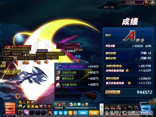 2026年DNF异界爆什么最值钱?全图鉴+隐藏爆率机制实测揭秘 2026年DNF异界爆什么最值钱?全图鉴+隐藏爆率机制实测揭秘