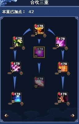 合欢天书加点全维度解析，告别盲目跟风，打造专属流派