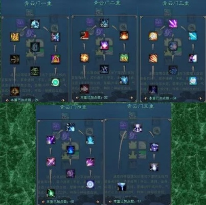 诛仙青云新手到高手，2026春季版本技能装备战力提升全链路