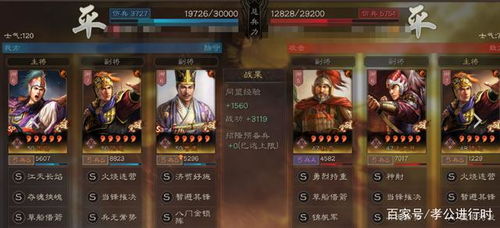 孔雀王网游2026终极职业指南，T0强度排行与隐藏单刷流派全揭秘