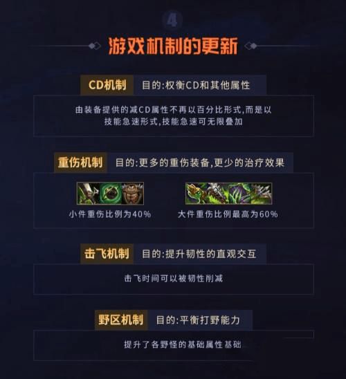 2026年阿克图瑞斯必抓攻略,幽灵熊刷新机制全解析与实战技巧 2026年阿克图瑞斯必抓攻略,幽灵熊刷新机制全解析与实战技巧