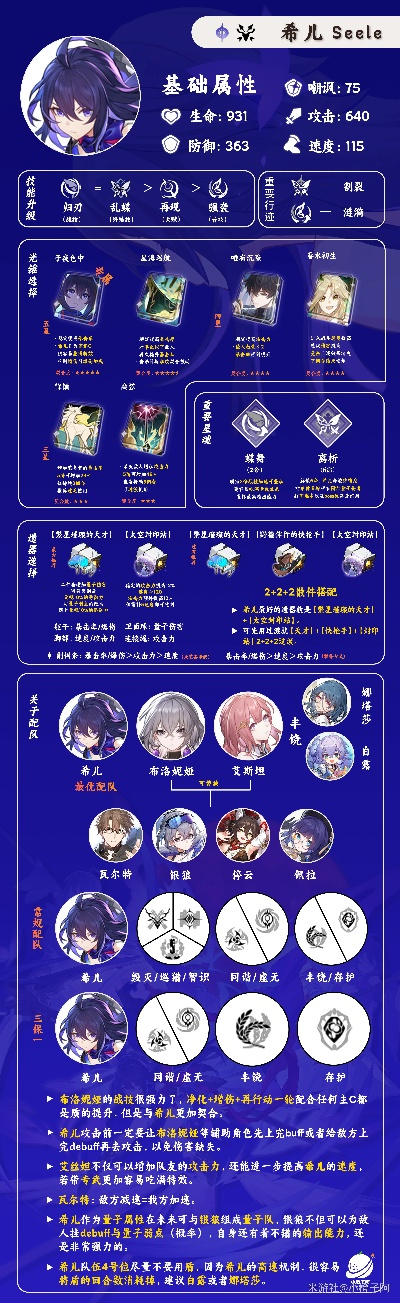 新种族类型全景扫描,星魂四族定位矩阵 新种族类型全景扫描,星魂四族定位矩阵