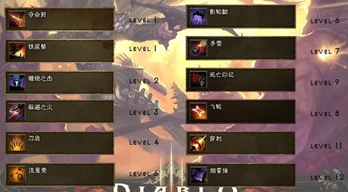 2026猎魔人技能搭配终极指南，4大流派实战解析与秘境冲层秘诀