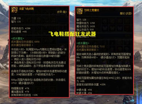 DNF人造神版本自定义装备词条优选，3大流派实测数据与平民转型避坑指南