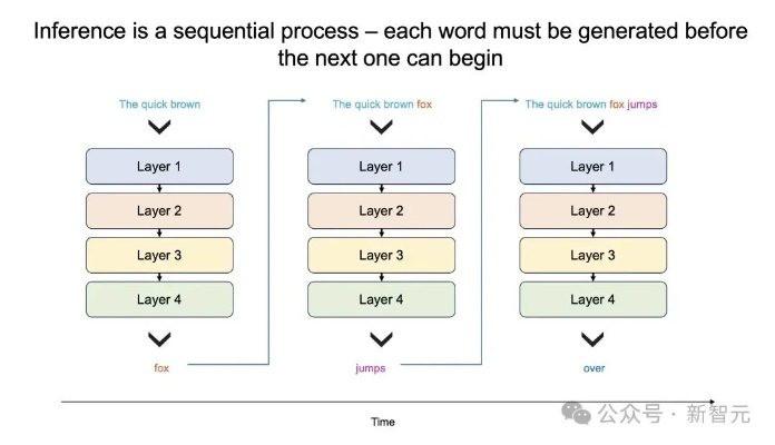 一、版本选型决定生死，1.45复古与1.85微变的底层逻辑