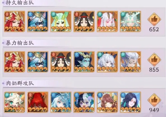 2026赛季服妖强度榜，这3个隐藏流派竟能碾压T0职业？