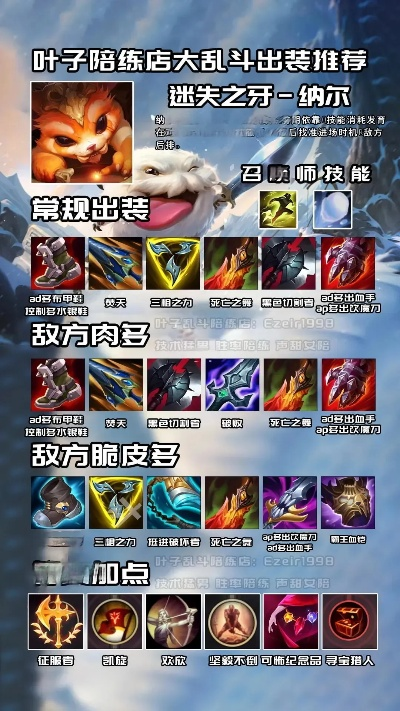 2026极地大乱斗胜率突破60%实战指南,从选人到出装全链路解析 2026极地大乱斗胜率突破60%实战指南,从选人到出装全链路解析