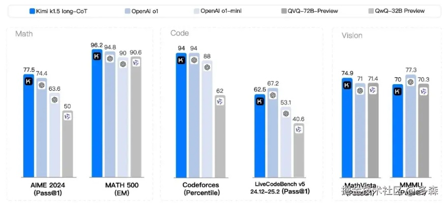 Moon老婆类型怎么选?2026年数据验证的配对攻略与隐藏机制全解析 Moon老婆类型怎么选?2026年数据验证的配对攻略与隐藏机制全解析
