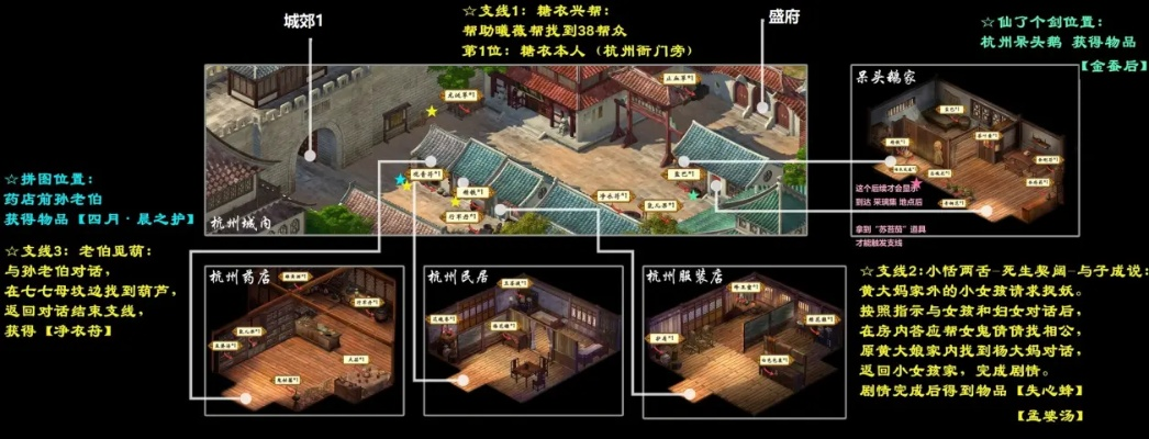 仙剑奇侠传2隐藏要素全收集,2026年最新炼蛊系统与错过不可逆支线深度解析 仙剑奇侠传2隐藏要素全收集,2026年最新炼蛊系统与错过不可逆支线深度解析