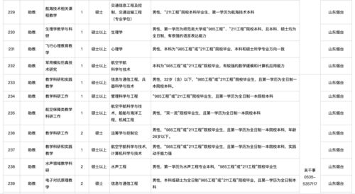 方晓日类型角色全解析，2026年最新强度评级与实战配队指南