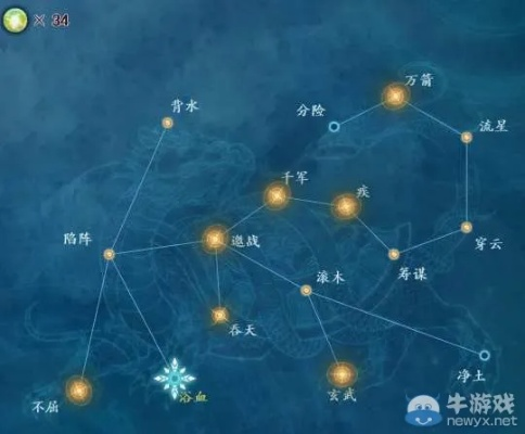 古剑奇谭二攻略2026新版，星蕴加点+BOSS打法+支线全收集终极指南