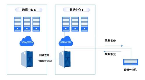 温留类型怎么选？3大核心机制与热门角色搭配攻略