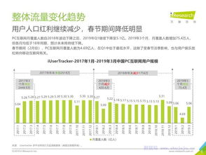 2026年Q1实测，网络游戏大全下载全渠道压测报告与稀缺资源获取方法论
