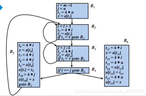 灵魂之能类型基础框架与能量循环机制 灵魂之能类型基础框架与能量循环机制