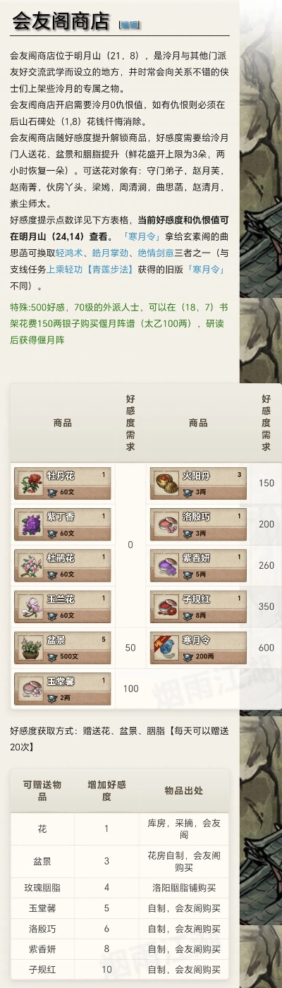 黑暗流浪者机制全破解，2026年最新速通攻略与隐藏掉落表