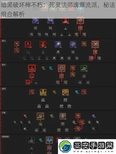 灭魂机制底层逻辑，伤害公式里的隐藏密码