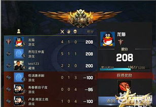 2026新版惧鬼劫1.7通关率不足5%？内部实测攻略+隐藏装备合成表