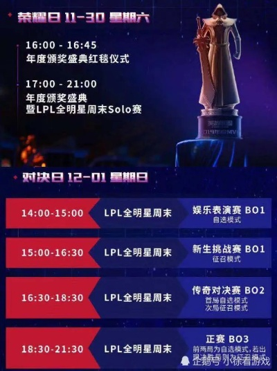 2026LOL全明星赛，4大隐藏看点+实时互动攻略，错过等一年