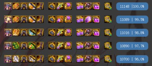 诛仙阵类型全解析，2026年最新实战搭配与破解指南