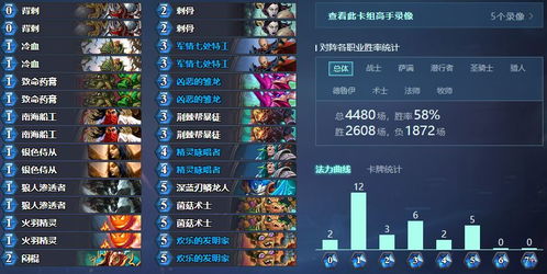 2026谜团打野速刷流,3分钟掌控黑洞节奏,胜率飙升80%的隐藏技巧 2026谜团打野速刷流,3分钟掌控黑洞节奏,胜率飙升80%的隐藏技巧